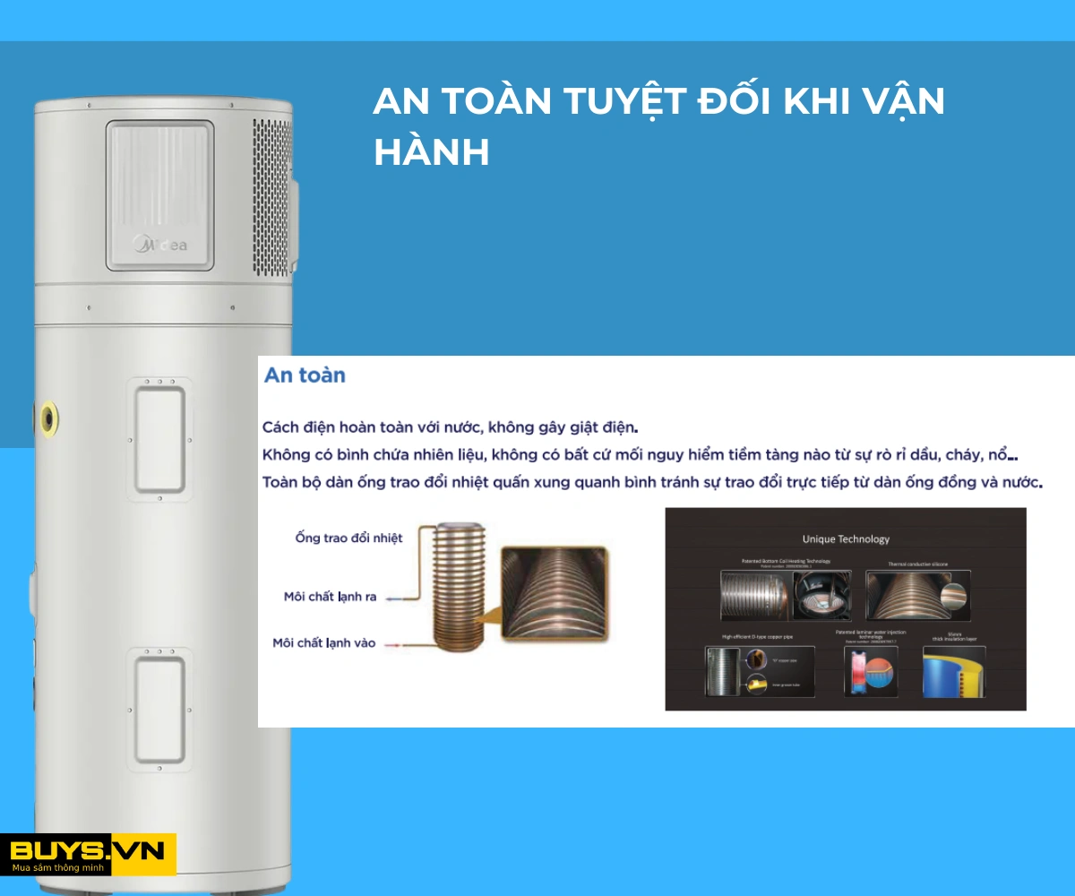 MAY NUOC NONG BOM NHIET MIDEA 300L RSJ 23300RDN7 L2 Buys.vn 2