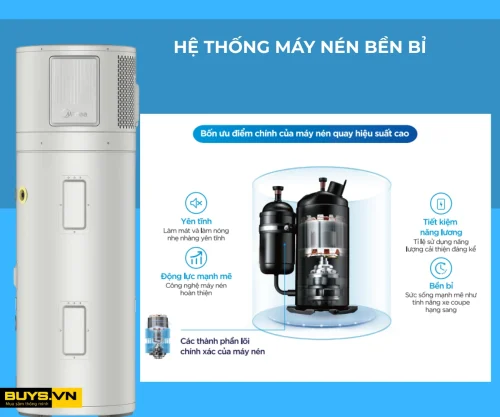 Máy nước nóng bơm nhiệt Media 300L RSJ-23/300RDN7-L2 hệ thống máy nén