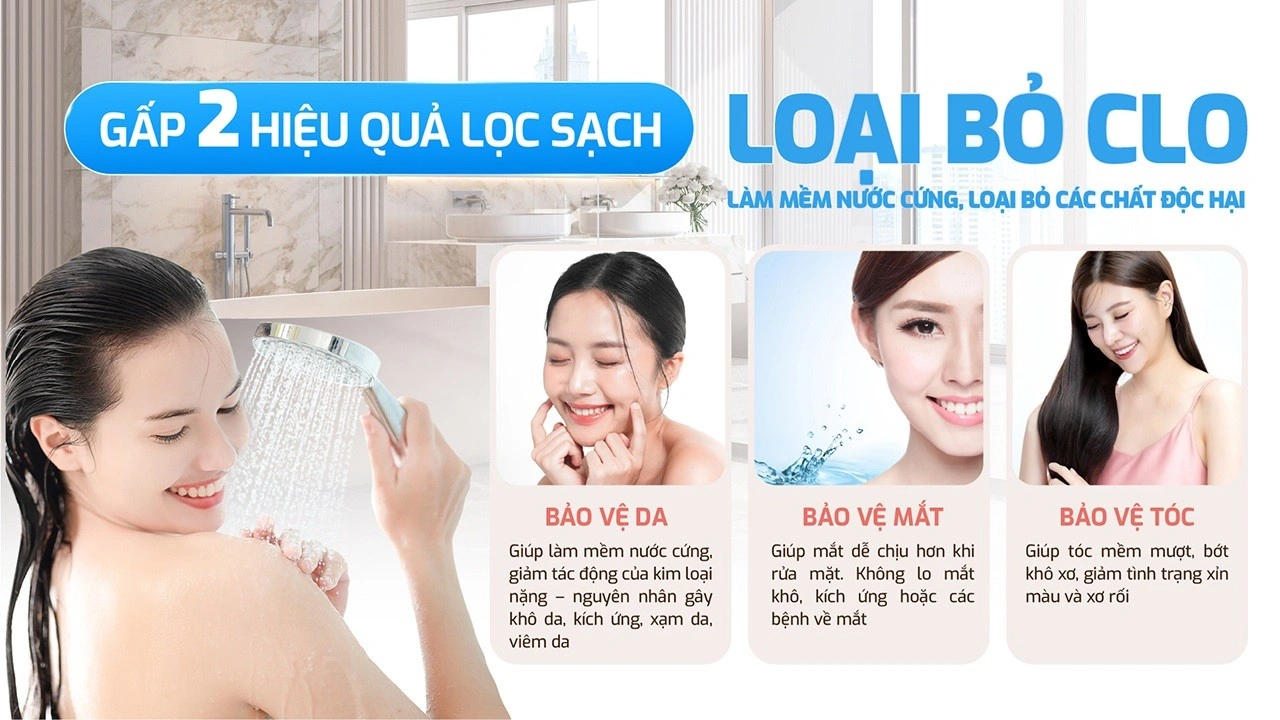 máy lọc nước đầu nguồn Karofi KTF-P02 - Chuyên dụng cho chung cư