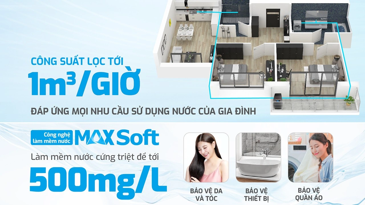 May loc nuoc dau nguon Karofi KTF P01 Buys.vn 5