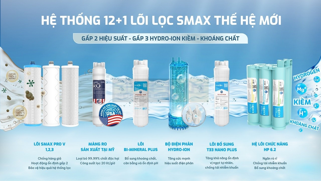 Máy lọc nước nóng lạnh Hydro-ion Kiềm Karofi SA9 PREMIUM