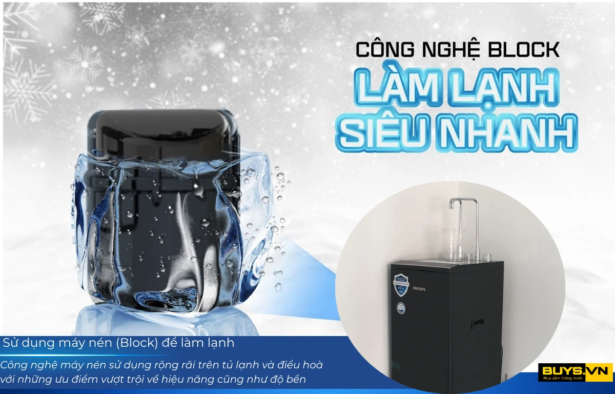 Máy lọc nước nóng lạnh PHILIPS ADD8913- Buys.vn Mua sắm thông minh (3)