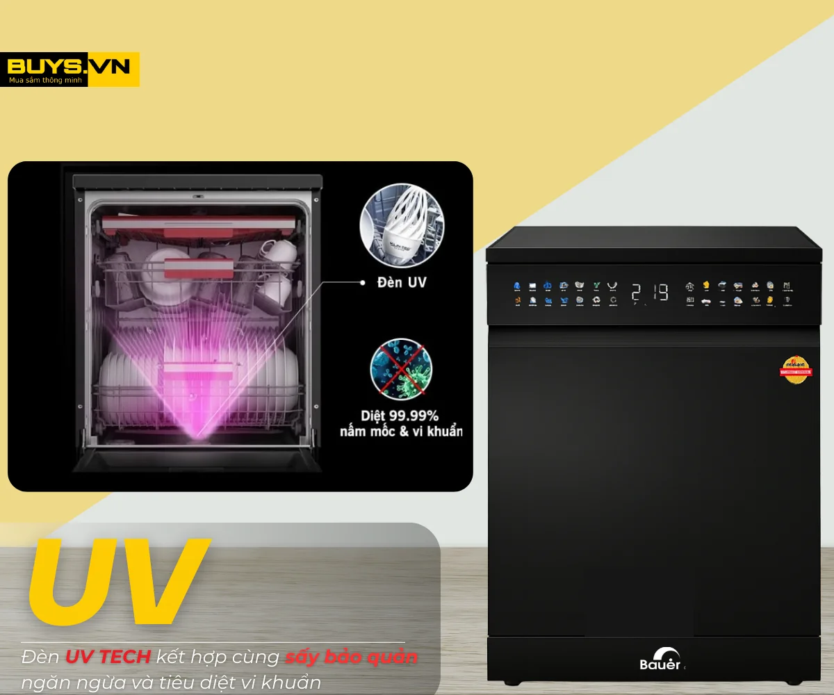 Máy rửa bát Bauer SBW16BEU15F SuperAI 
