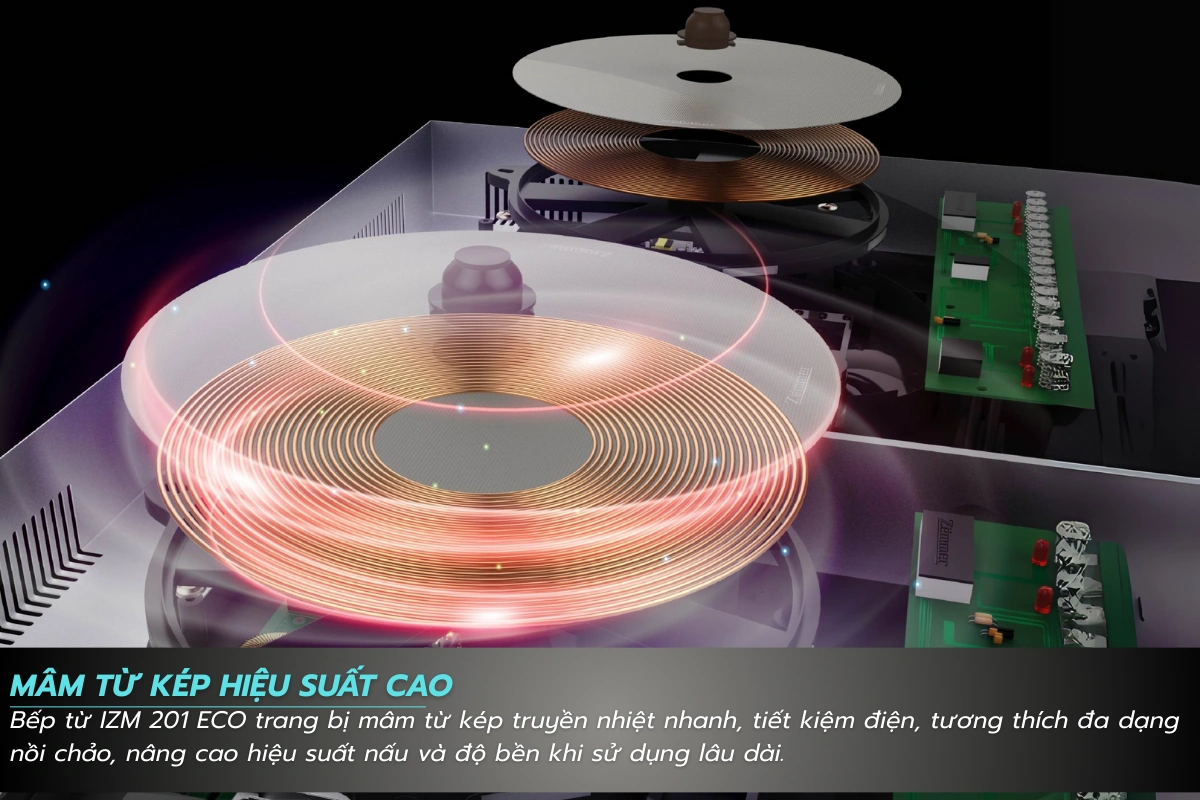 Bep Tu Doi Zemmer IZM201 ECO Buys.vn Mua sam thong minh 9