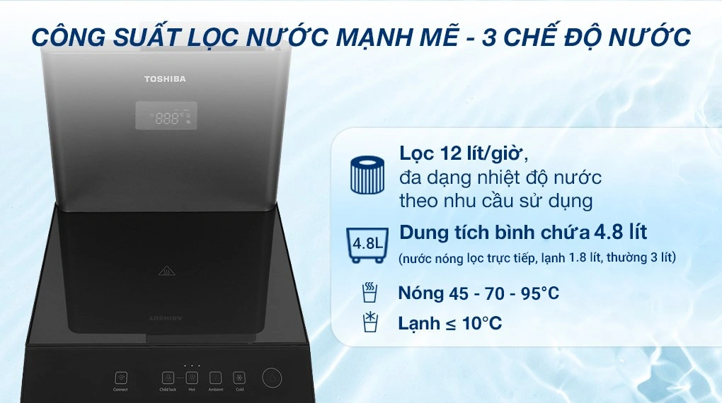 Máy lọc nước Nóng lạnh Toshiba TWP-W2398SVN(M)