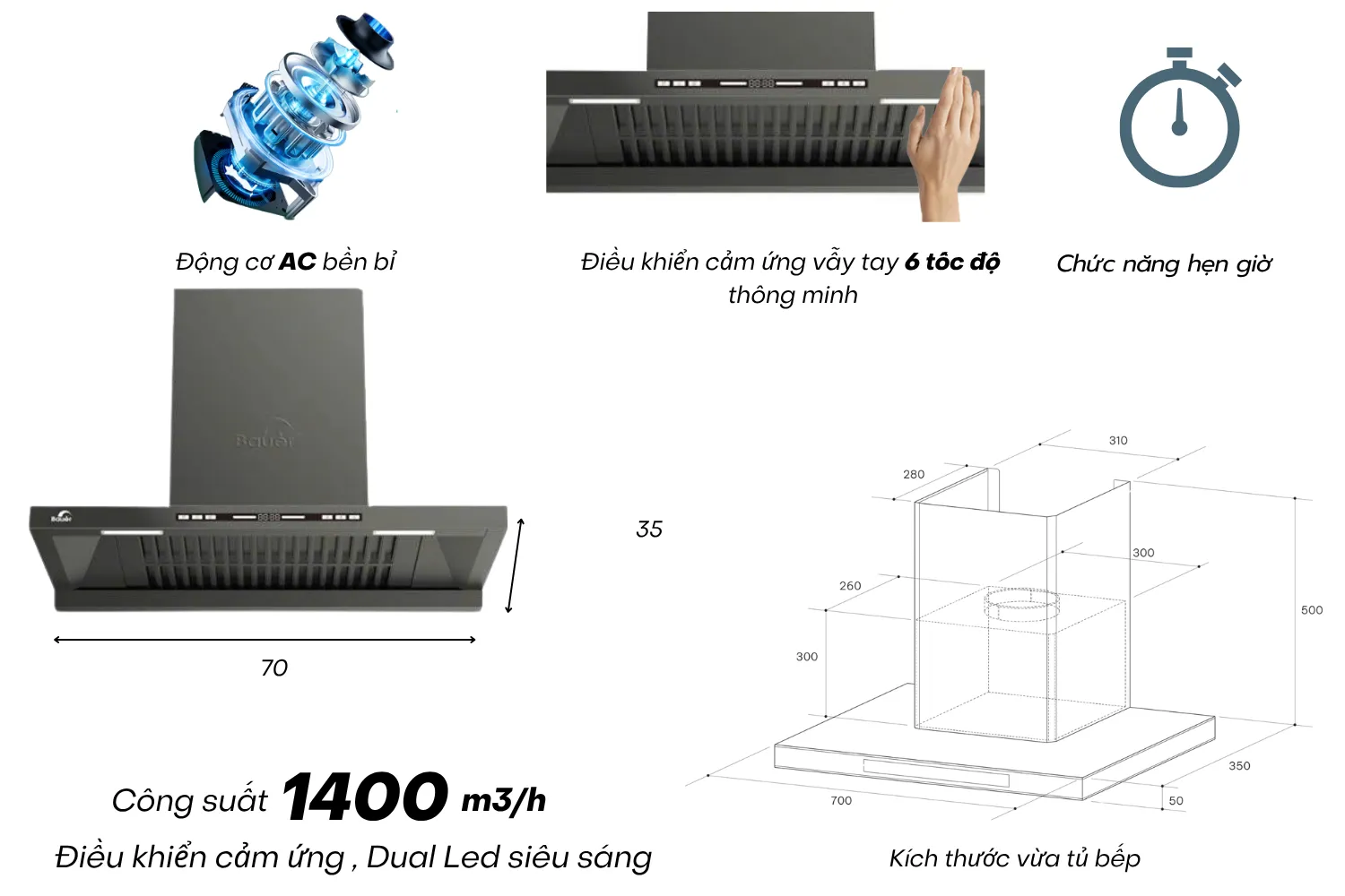 MÁY HÚT MÙI BAUER BC 7035DG MULTIFUNC 25 Máy hút mùi Bauer BC 7035DG MultiFunc