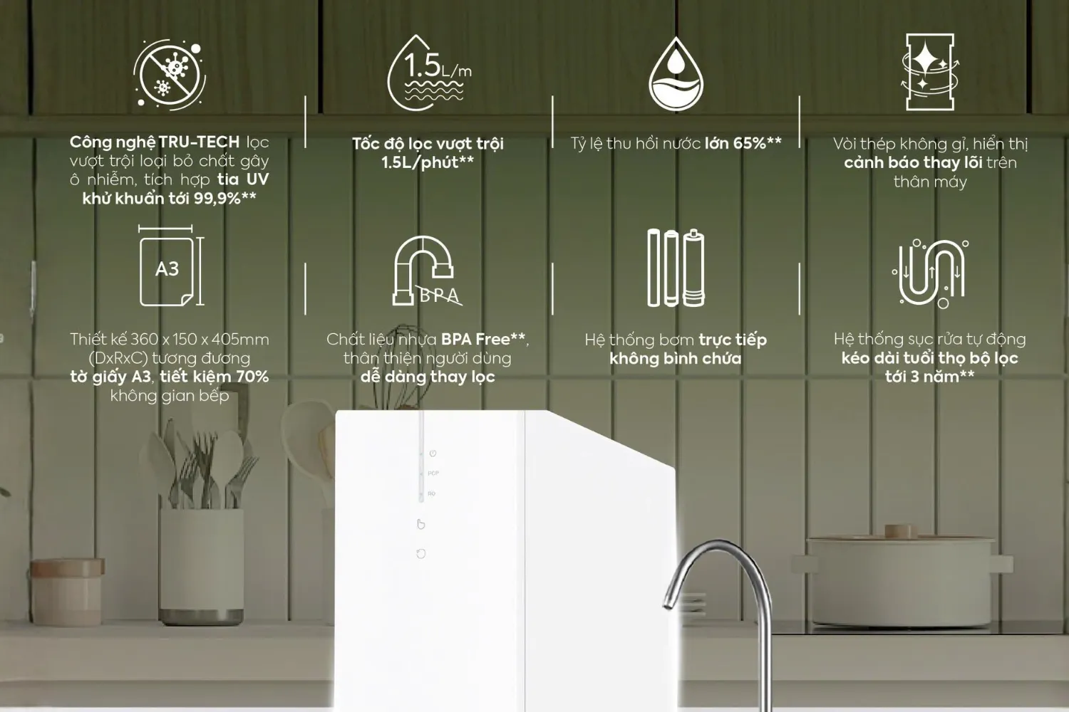 Máy lọc nước Truliva UR3626 (6)