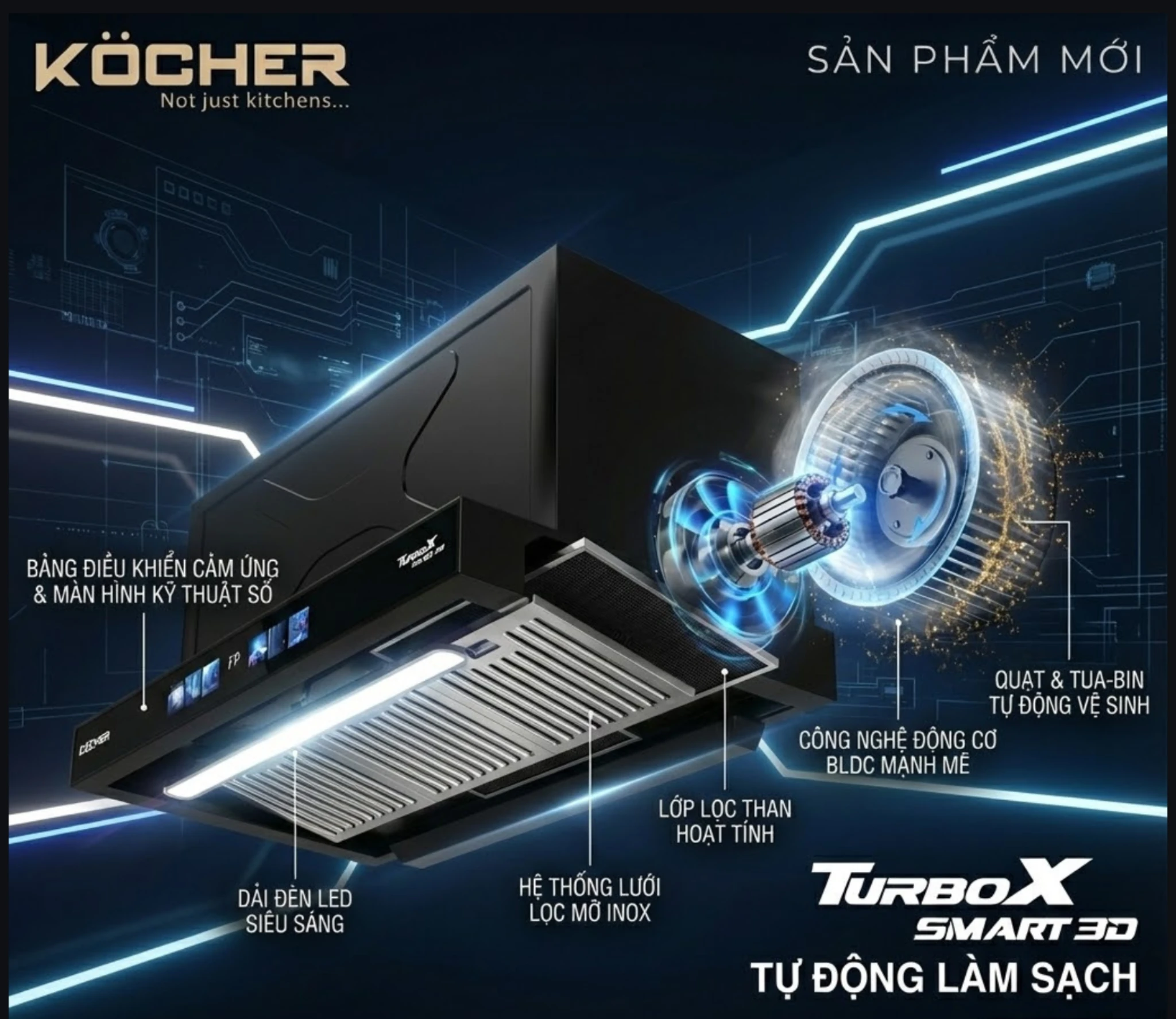 Máy hút mùi Turbo X Smart 3D Auto Clean