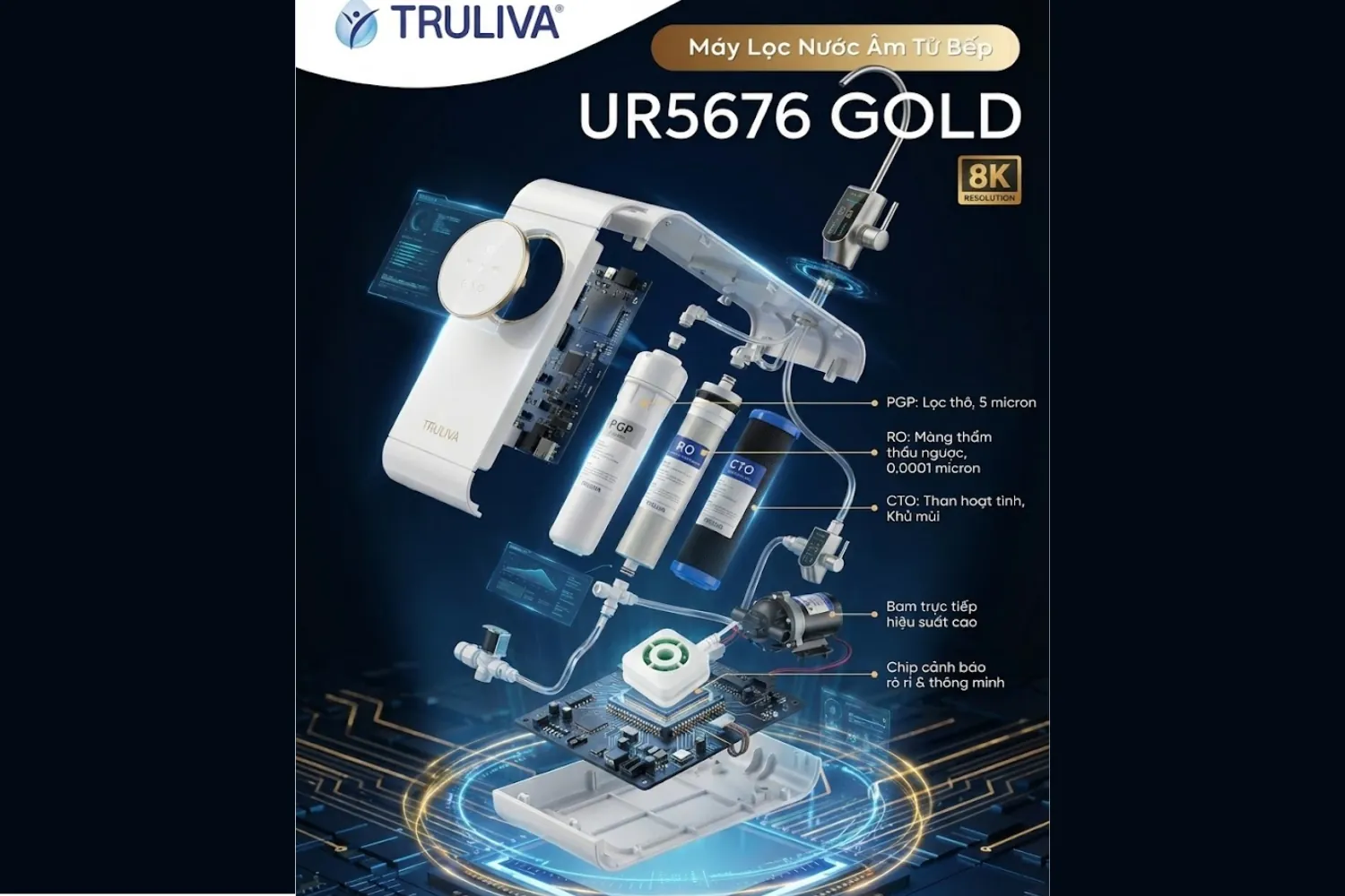 Máy lọc nước Truliva UR5676