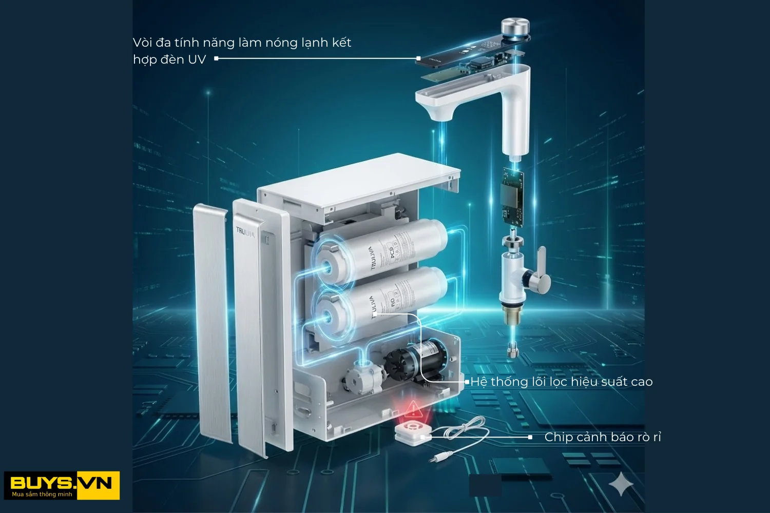 Máy lọc nước âm tủ bếp Truliva UR61096H