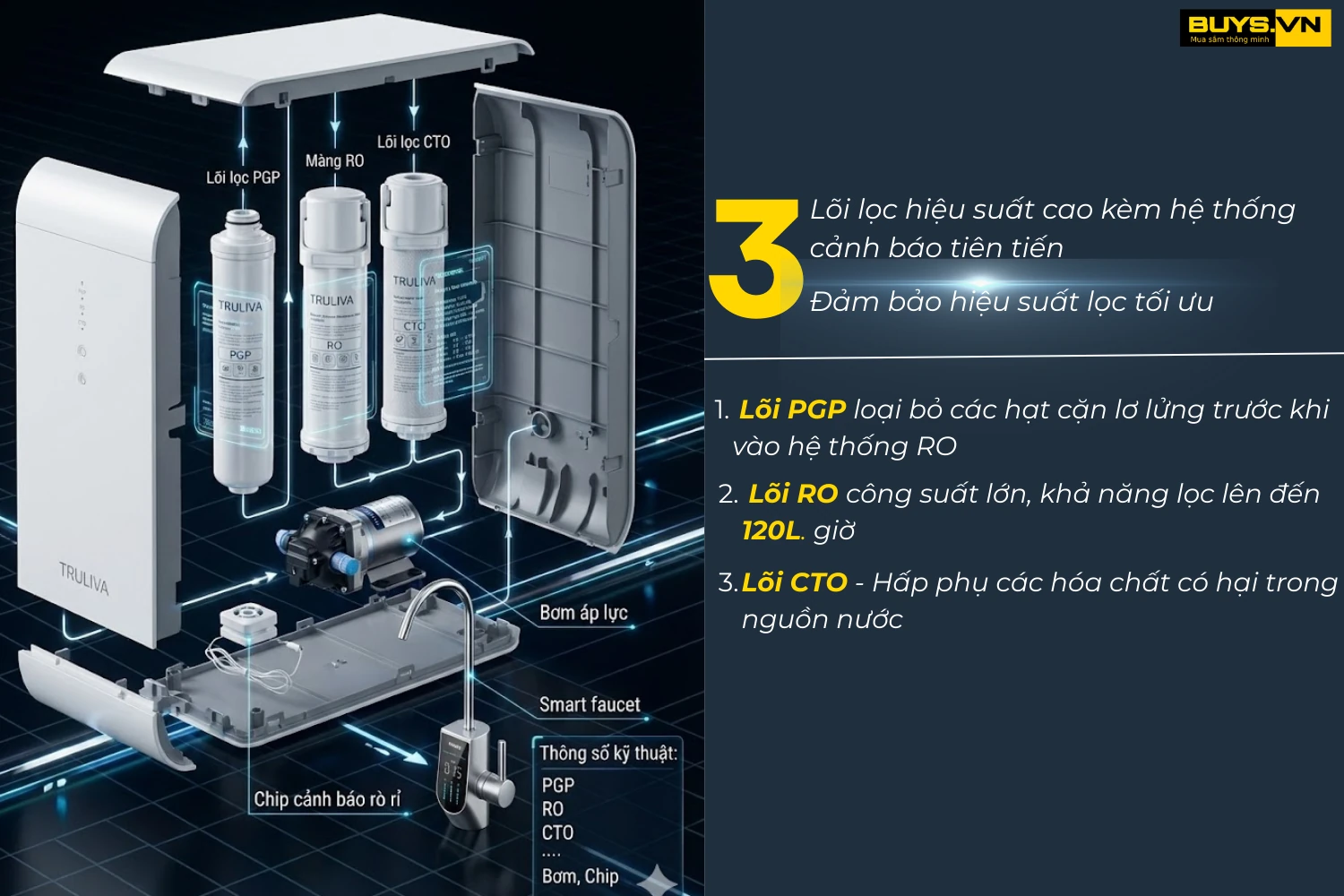 MÁY LỌC NƯỚC ĐẶT GẦM TRULIVA UR5840 25 Máy lọc nước đặt gầm Truliva UR5840
