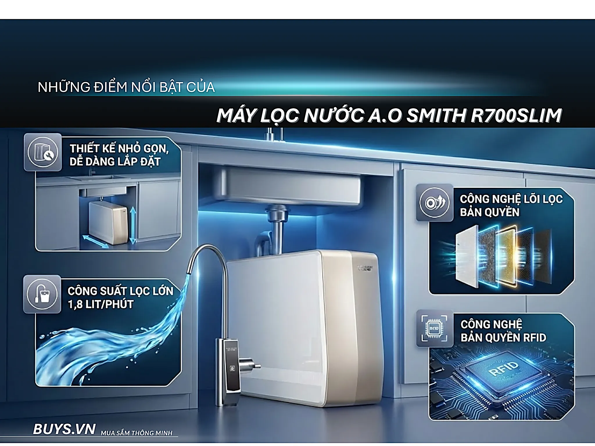 MÁY LỌC NƯỚC A.O SMITH R700SLIM