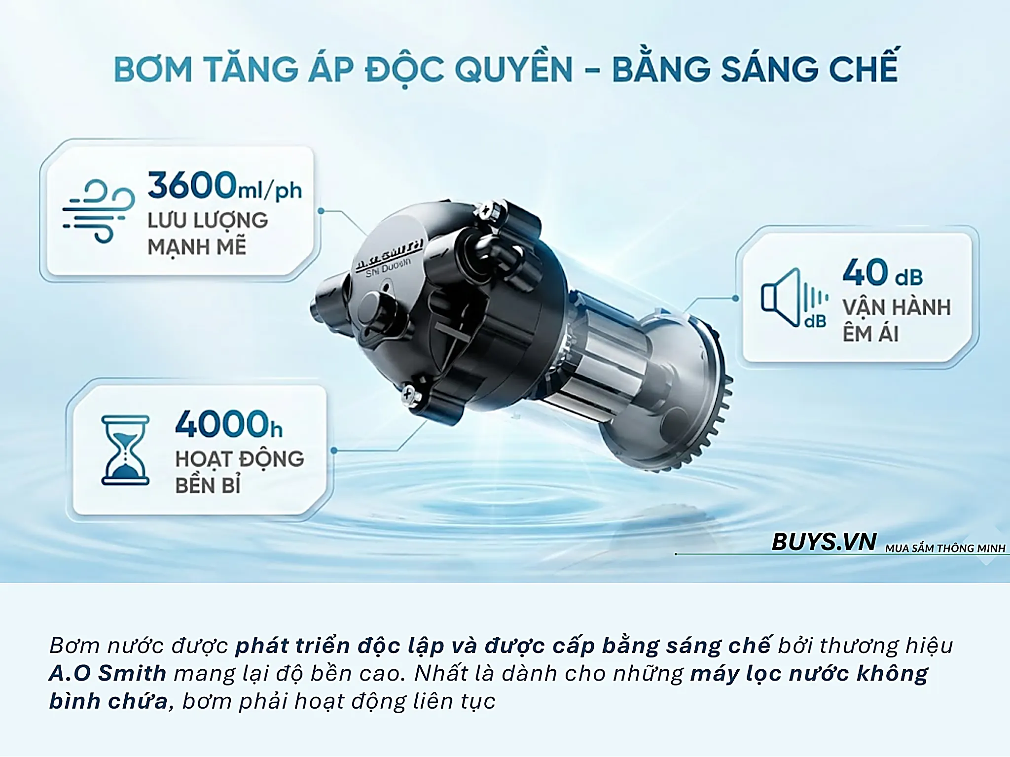 MÁY LỌC NƯỚC A.O SMITH R700SLIM - hệ thống cảnh báo thay lõi lọc định kỳ