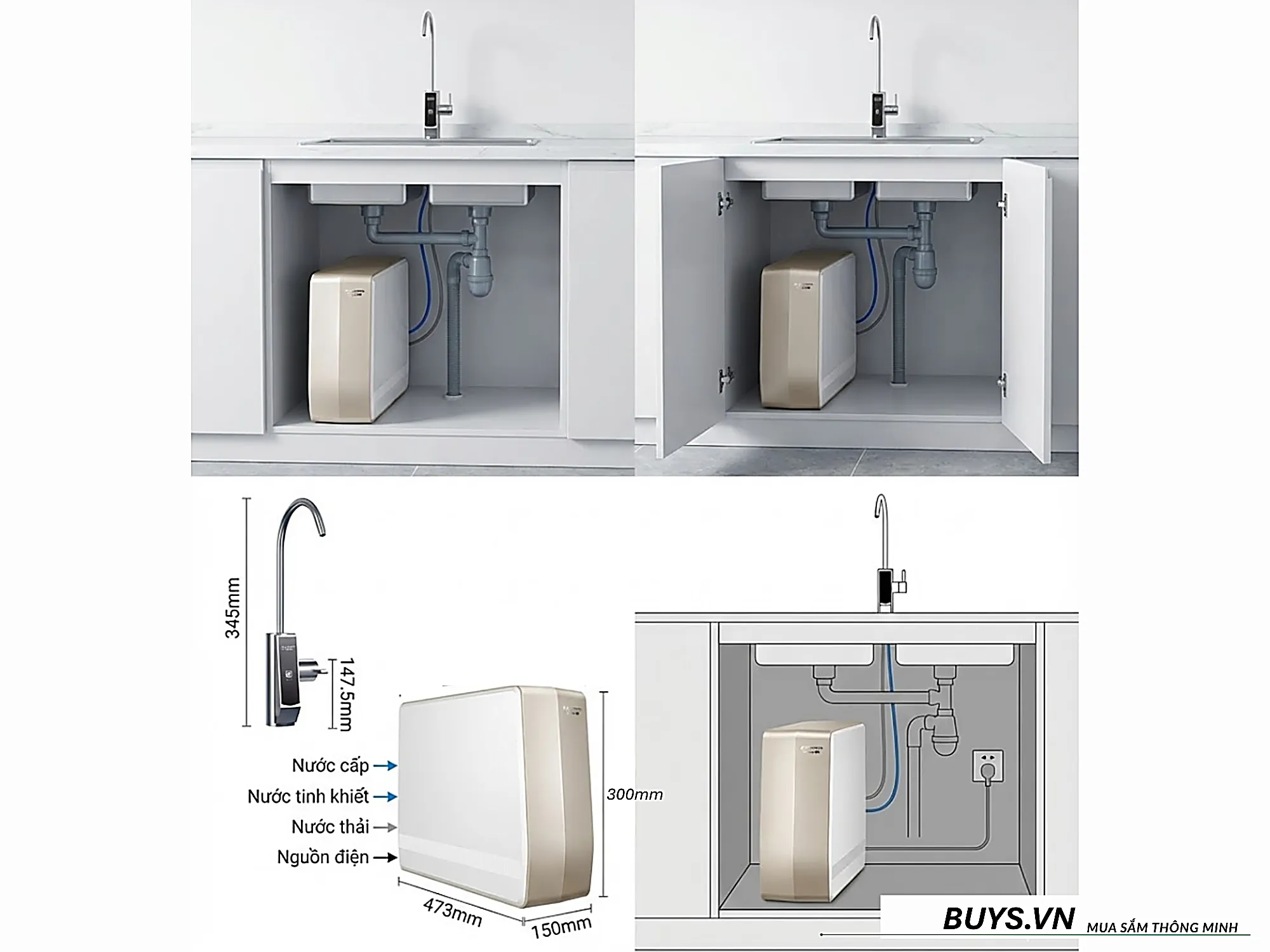 MÁY LỌC NƯỚC A.O SMITH R700SLIM - hệ thống cảnh báo thay lõi lọc định kỳ