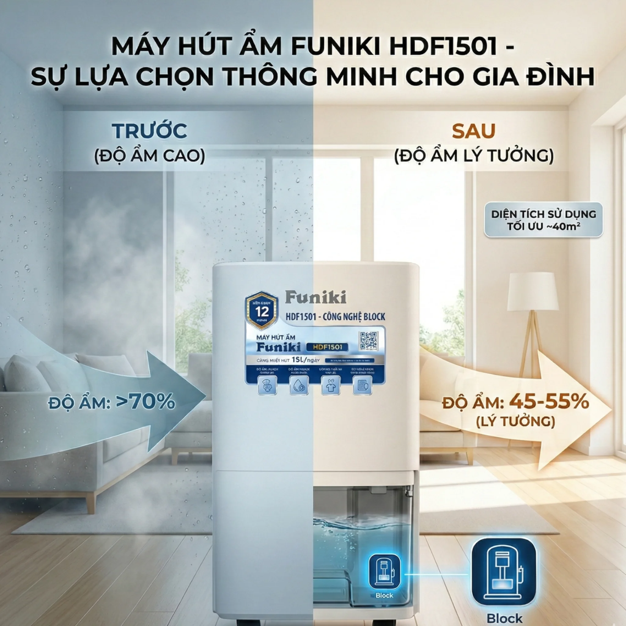 Máy hút ẩm Funiki HDF1502
