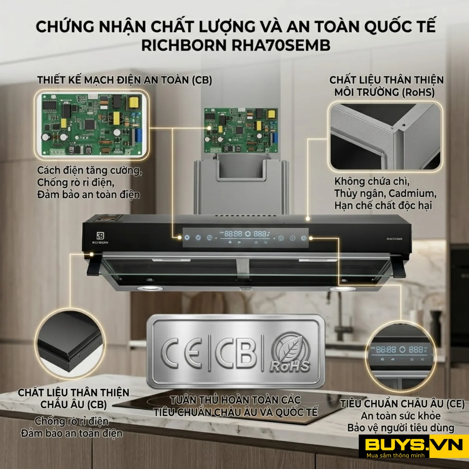 MÁY HÚT MÙI RICHBORN RHA70SEMB 26 MÁY HÚT MÙI RICHBORN RHA70SEMB