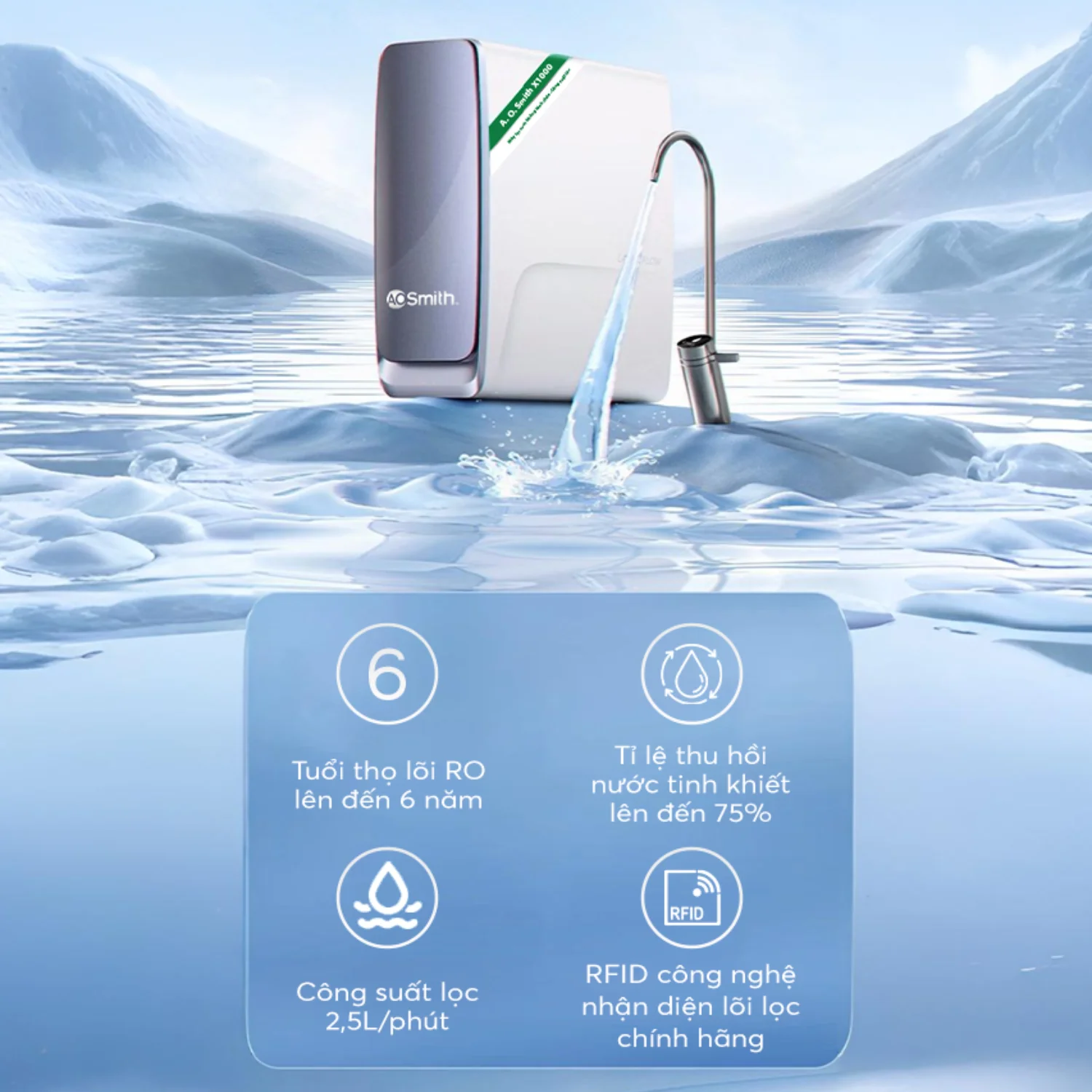 Máy Lọc Nước A. O. Smith X1000 Buys.vn (14)