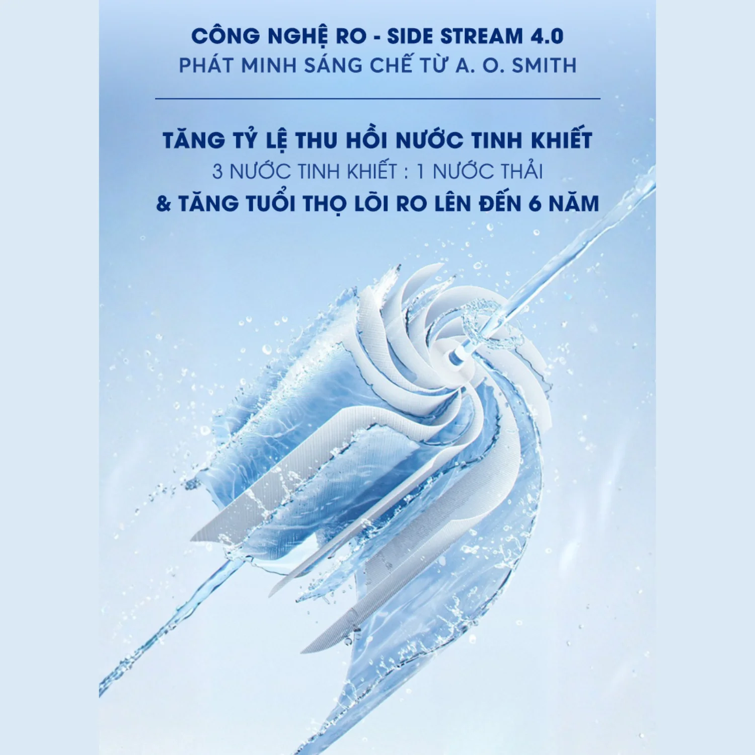 Máy Lọc Nước A. O. Smith X1000 Buys.vn (14)