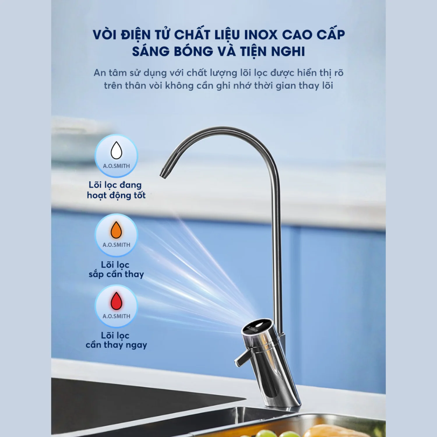 Máy Lọc Nước A. O. Smith X1000 công suất lọc cao