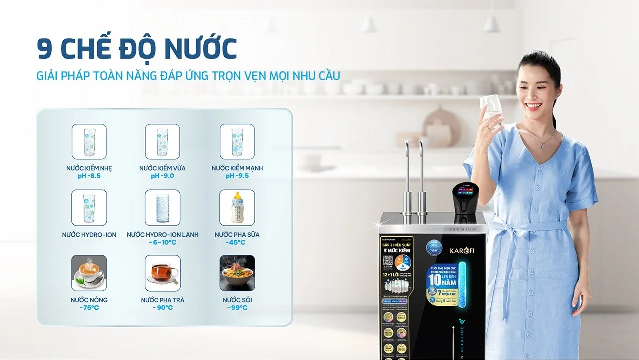 MÁY LỌC NƯỚC NÓNG LẠNH HYDRO-ION KIỀM KAROFI SA8 PREMIUM 31 Máy Lọc Nước Nóng Lạnh Hydro-Ion Kiềm Karofi SA8 PREMIUM