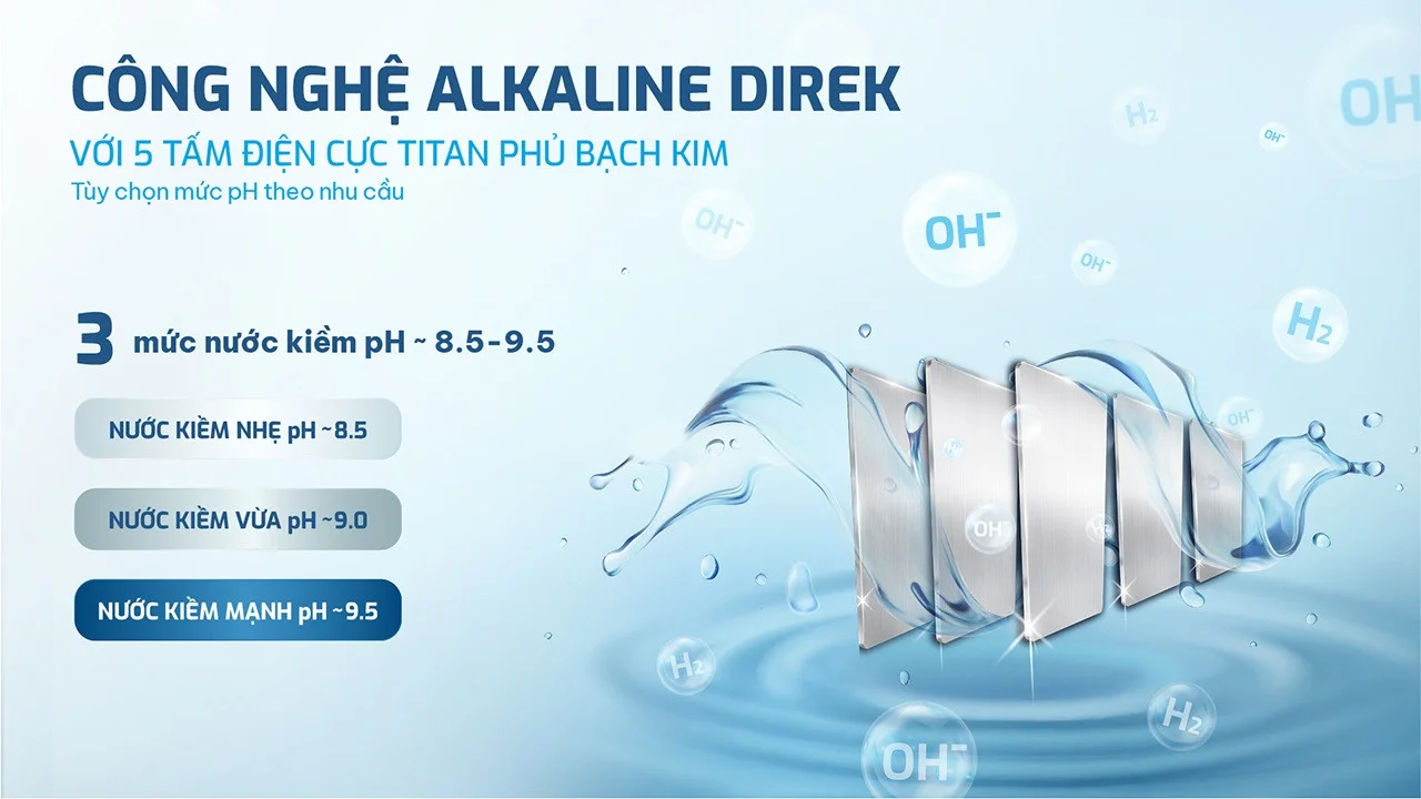 MÁY LỌC NƯỚC NÓNG LẠNH HYDRO-ION KIỀM KAROFI SA8 PREMIUM 30 Máy Lọc Nước Nóng Lạnh Hydro-Ion Kiềm Karofi SA8 PREMIUM