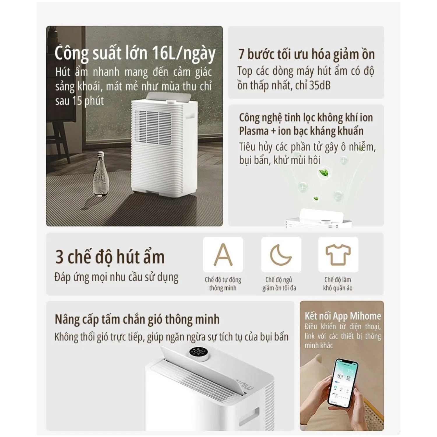 Máy hút ẩm Xiaomi MILIFE 16L- Buys.vn 