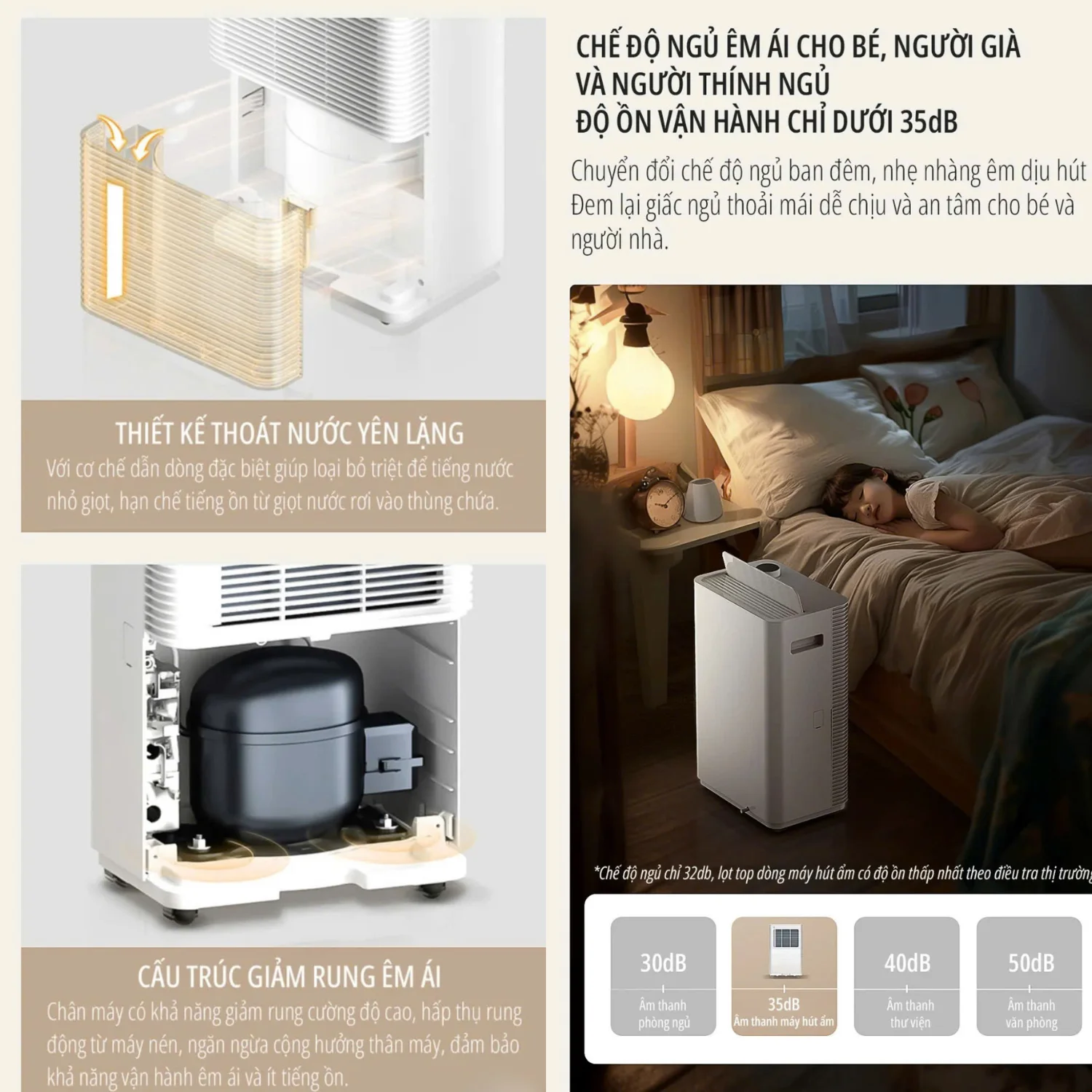 Máy hút ẩm Xiaomi MILIFE 16L- Buys.vn (7)