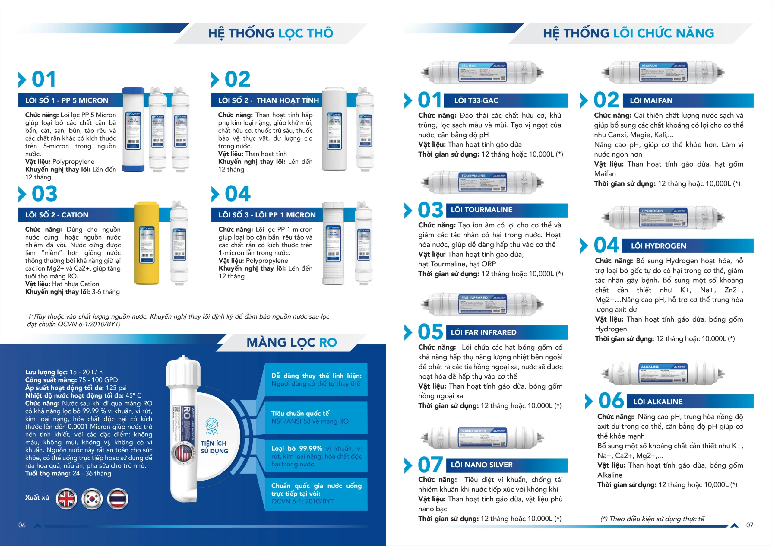 Máy lọc nước hòa phát hydrogen ion kiềm ro nóng lạnh Hypers HPA885 