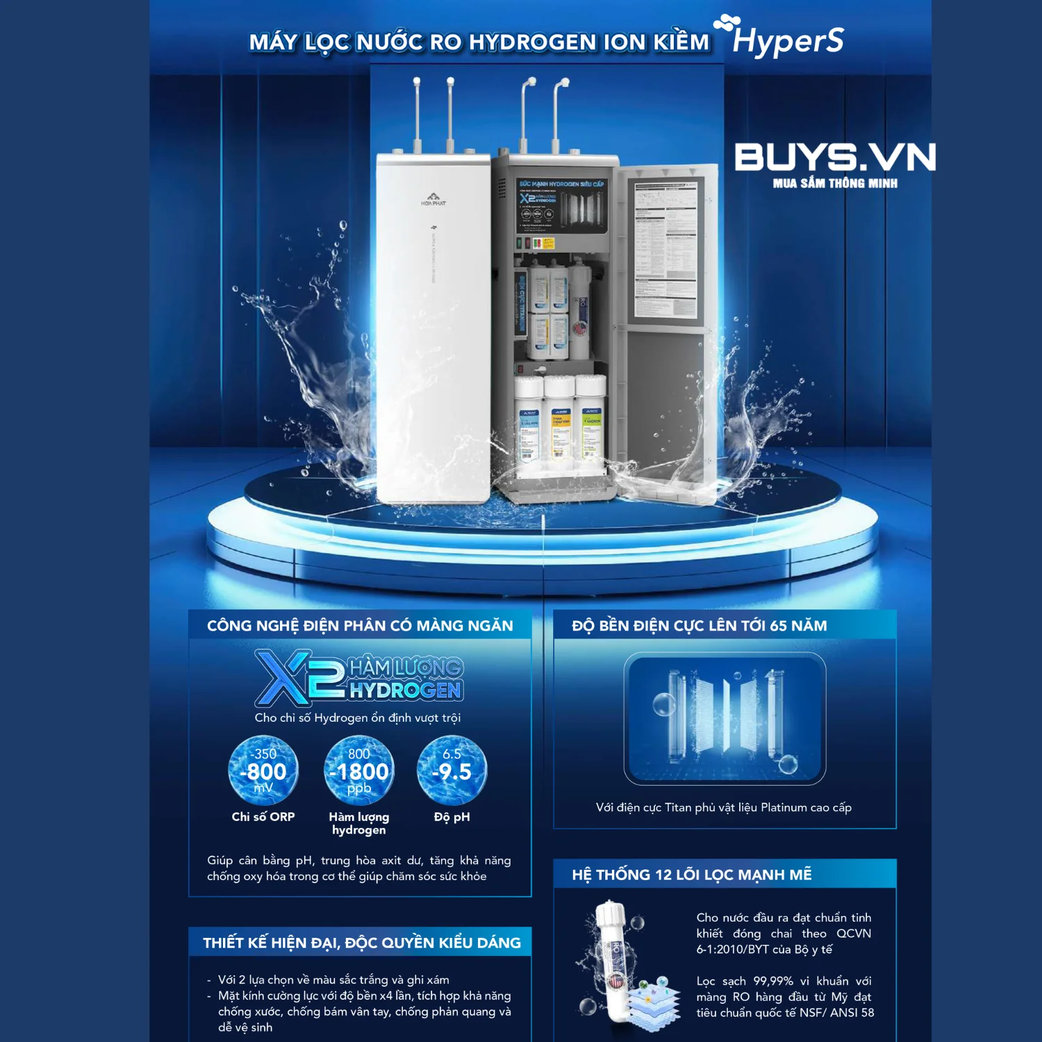 Máy lọc nước hòa phát hydrogen ion kiềm ro nóng lạnh Hypers HPA885 - Buys.vn (4)