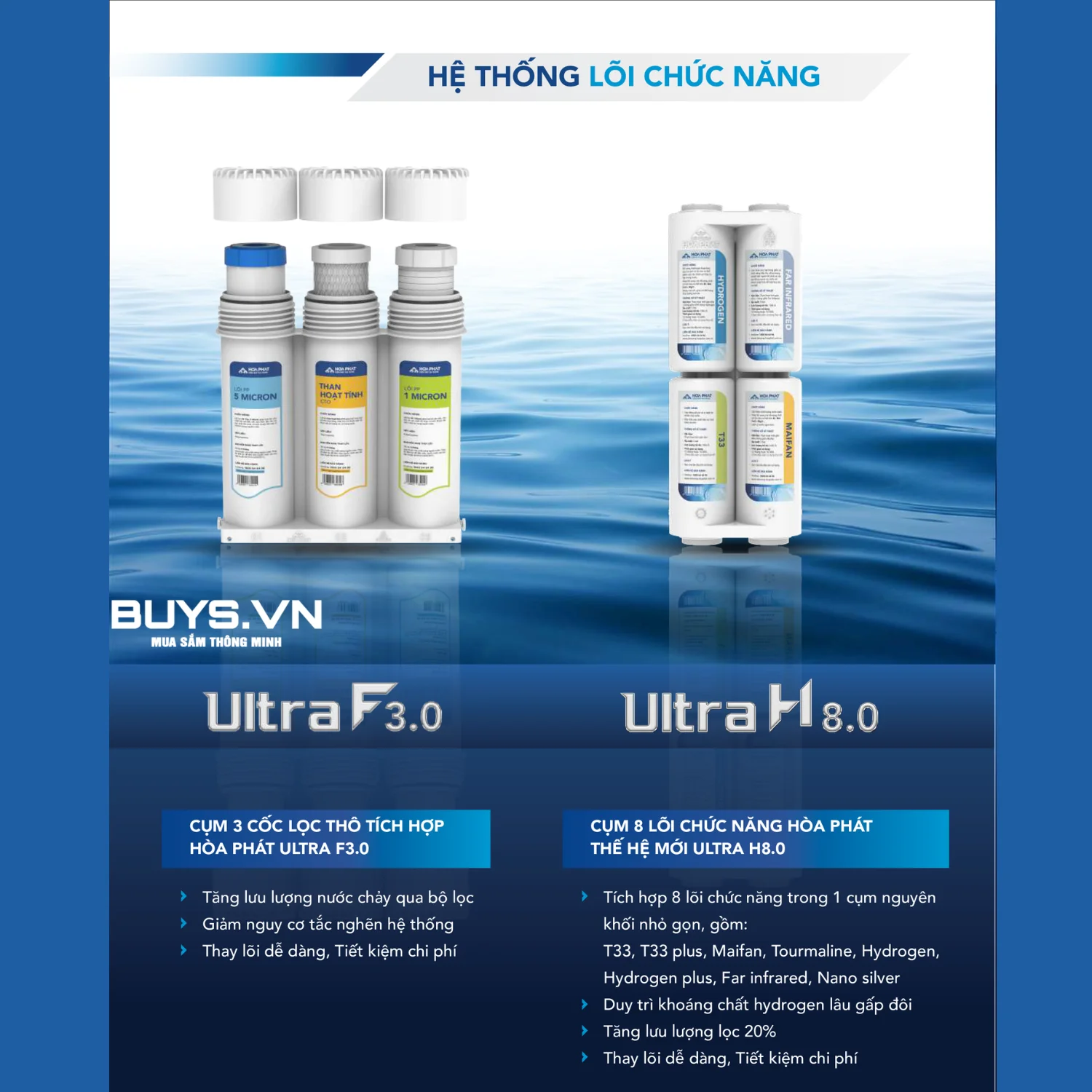 Máy lọc nước hòa phát hydrogen ion kiềm ro nóng lạnh Hypers HPA885 - Buys.vn (4)