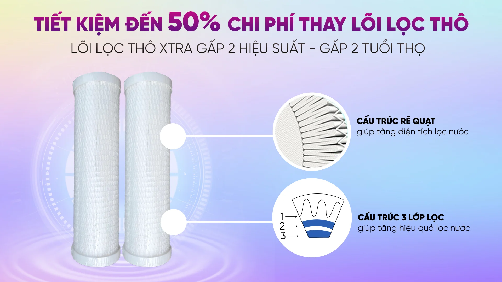 MÁY LỌC NƯỚC ION KIỀM HYDROGEN MUTOSI MP-S128H 34 May loc nuoc ion kiem hydrogen Mutosi MP S128H Buysvn Mua sam thong minh 2