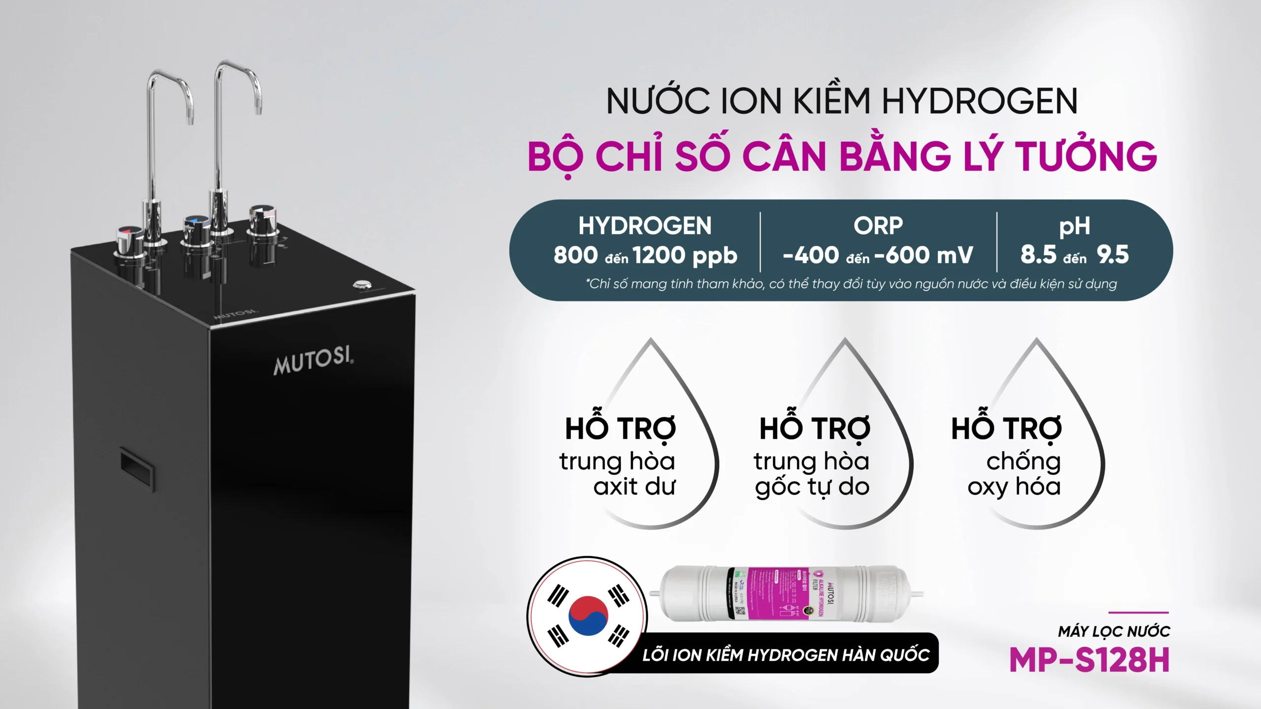 MÁY LỌC NƯỚC ION KIỀM HYDROGEN MUTOSI MP-S128H 31 Máy lọc nước ion kiềm hydrogen Mutosi MP-S128H- Buys,vn Mua sắm thông minh (15)