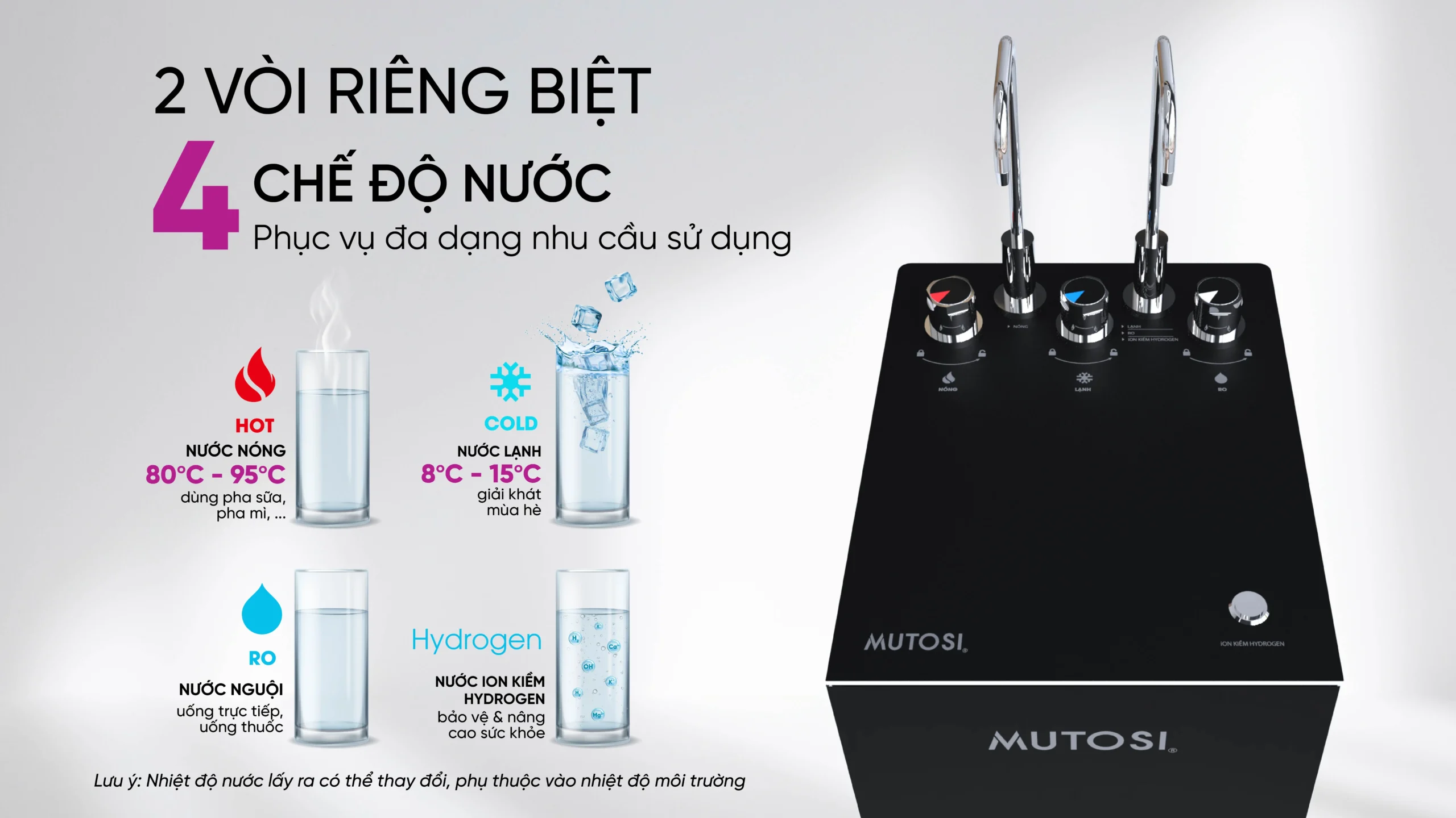 MÁY LỌC NƯỚC ION KIỀM HYDROGEN MUTOSI MP-S128H 32 May loc nuoc ion kiem hydrogen Mutosi MP S128H Buysvn Mua sam thong minh 4 scaled