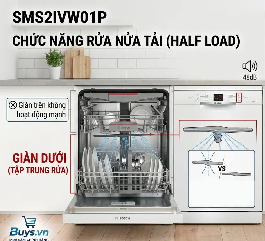 MÁY RỬA BÁT BOSCH SMS2IVW01P - SERIAL 2 - SẤY TĂNG CƯỜNG 29 May rua bat Bosch SMS2IVW01P