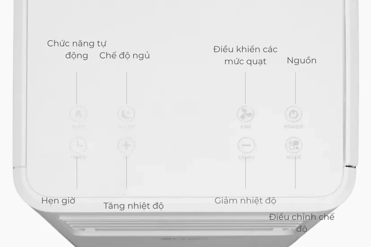 Điều hòa di động Casper PC-09TL33