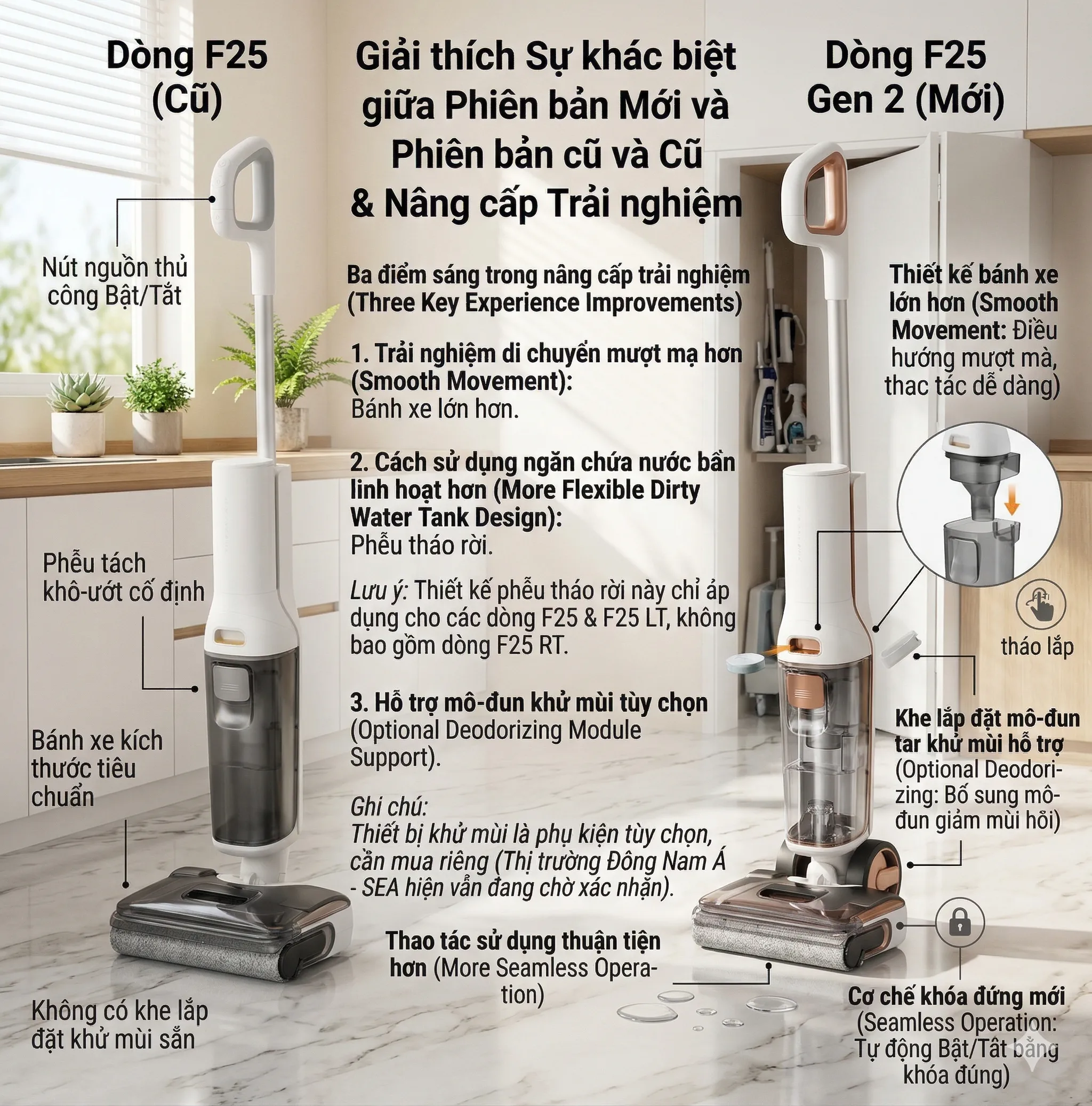 Máy hút bụi cầm tay Roborock F25 RT Gen 2