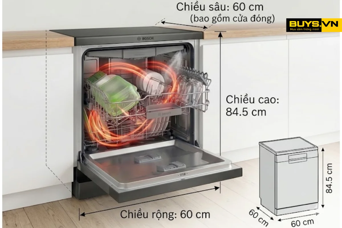 Máy rửa bát Bosch SMS4HMC25M