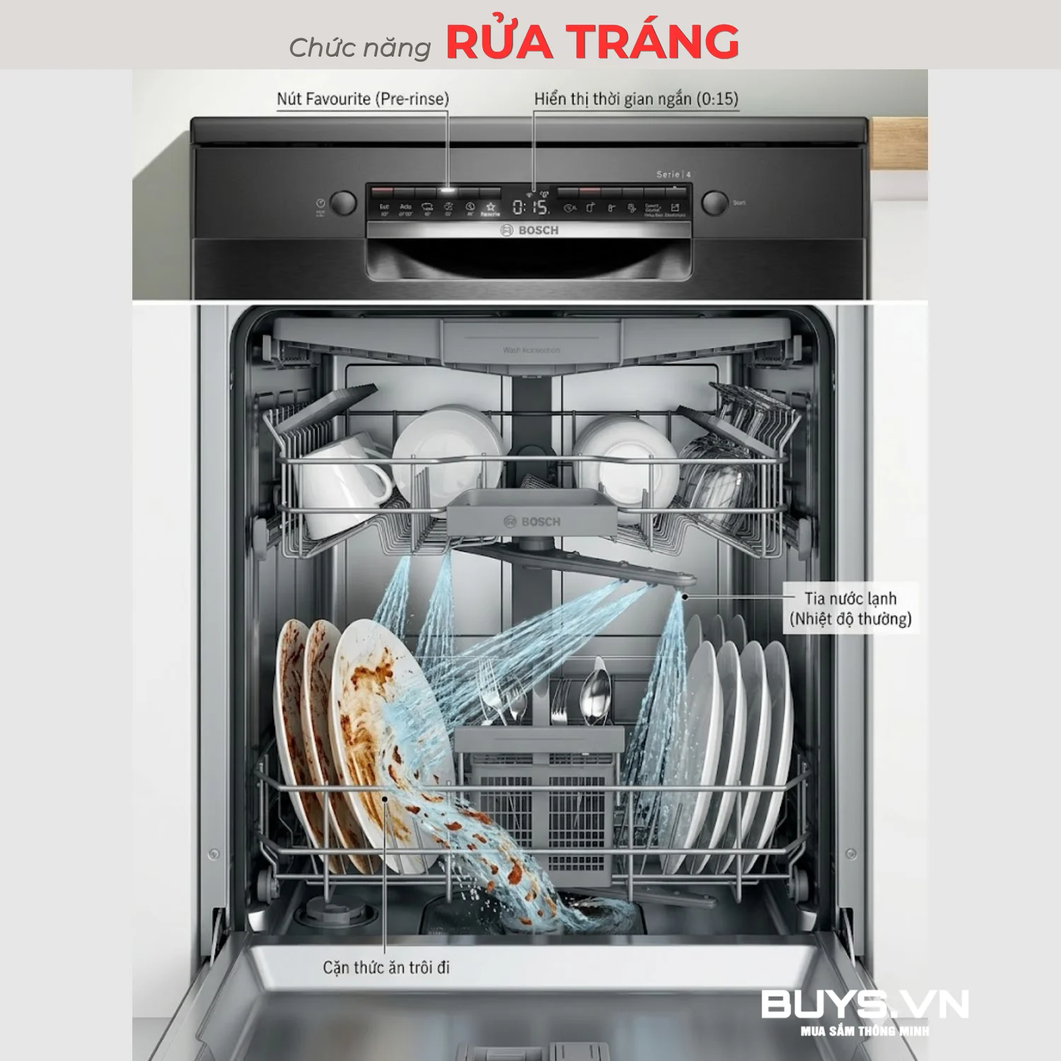 Máy rửa bát Bosch SMS4HMC25M