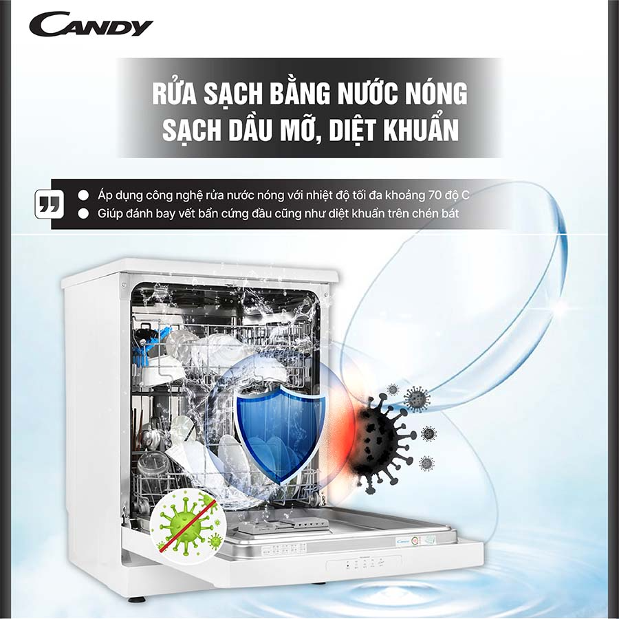 Máy rửa bát Candy CDPN 1L390PW- Buys.vn (14)