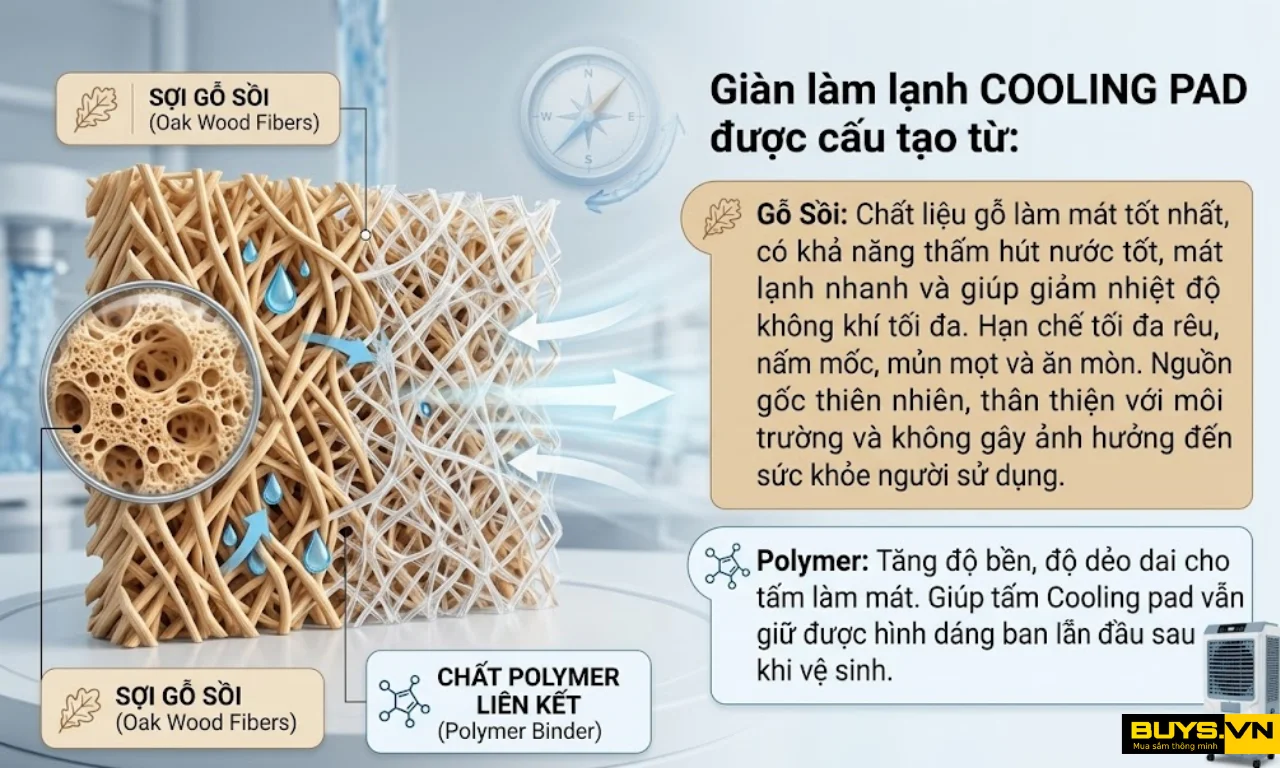 Quạt điều hòa Boss FEAB-409-G- Buys.vn (7)