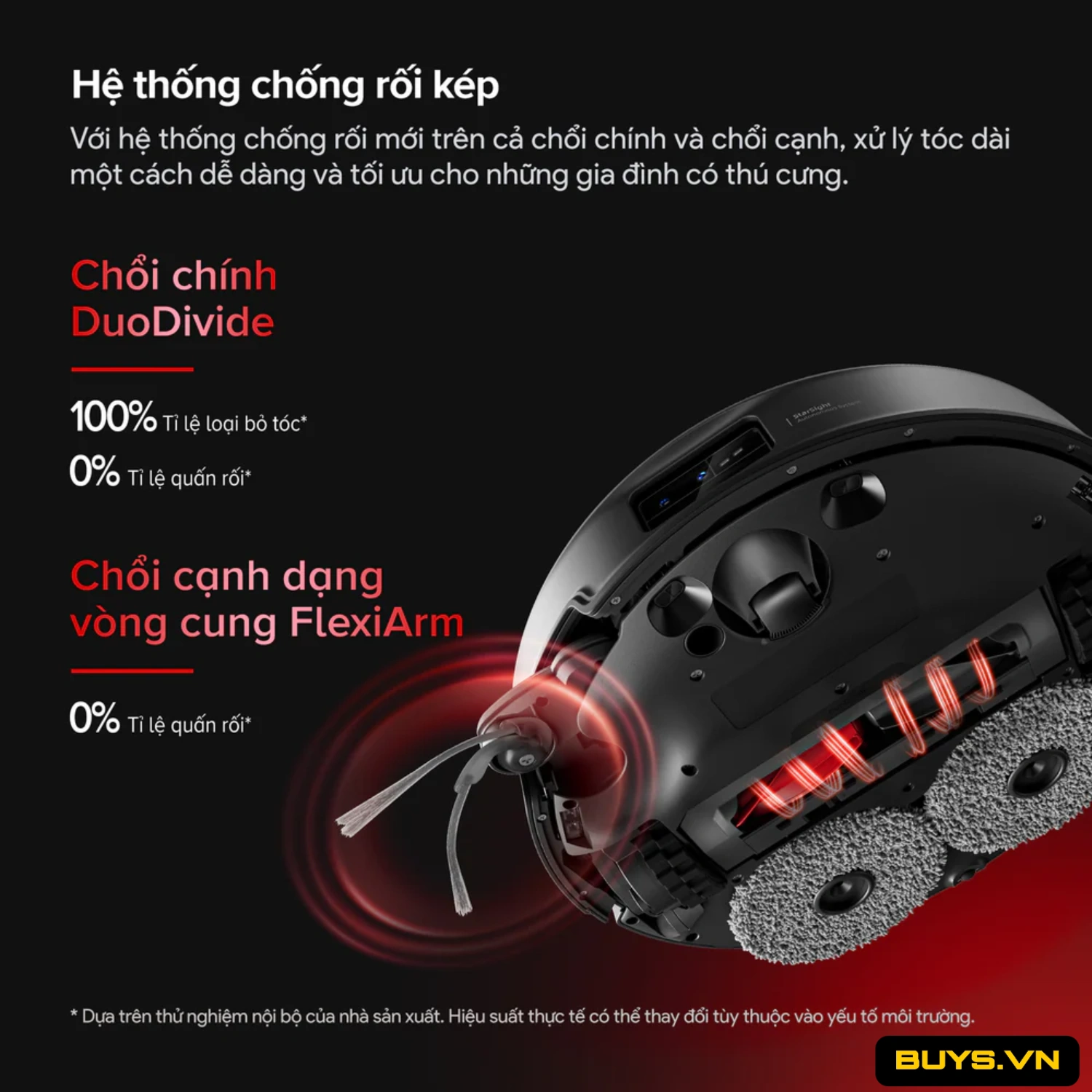 Roborock Saros 20 (Cấp xả nước tự động)