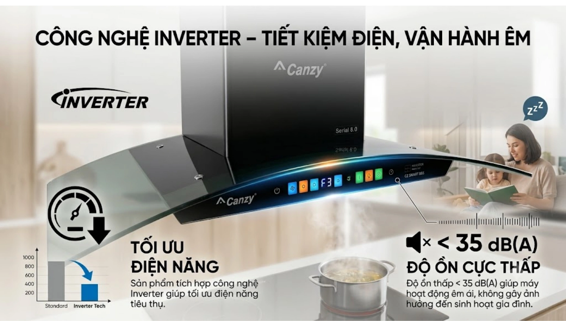 Máy hút mùi kính cong Canzy CZ SMART 88S SERIAL 8.0