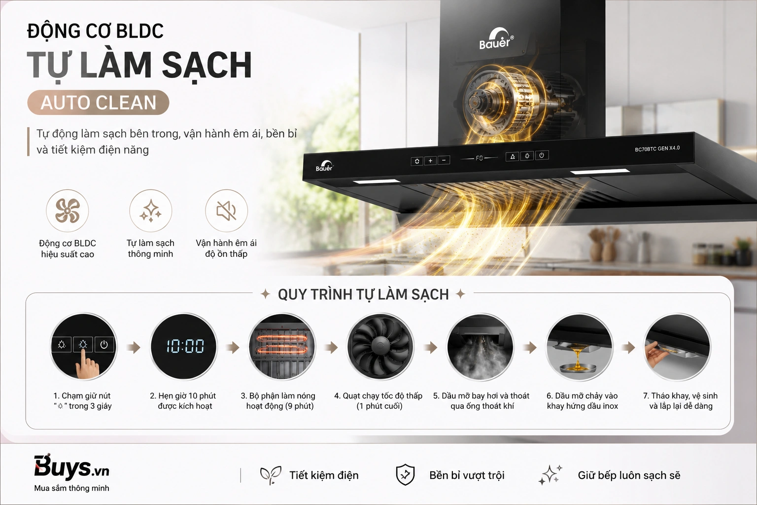 Máy hút mùi Bauer  BC70BTC GEN X4.0