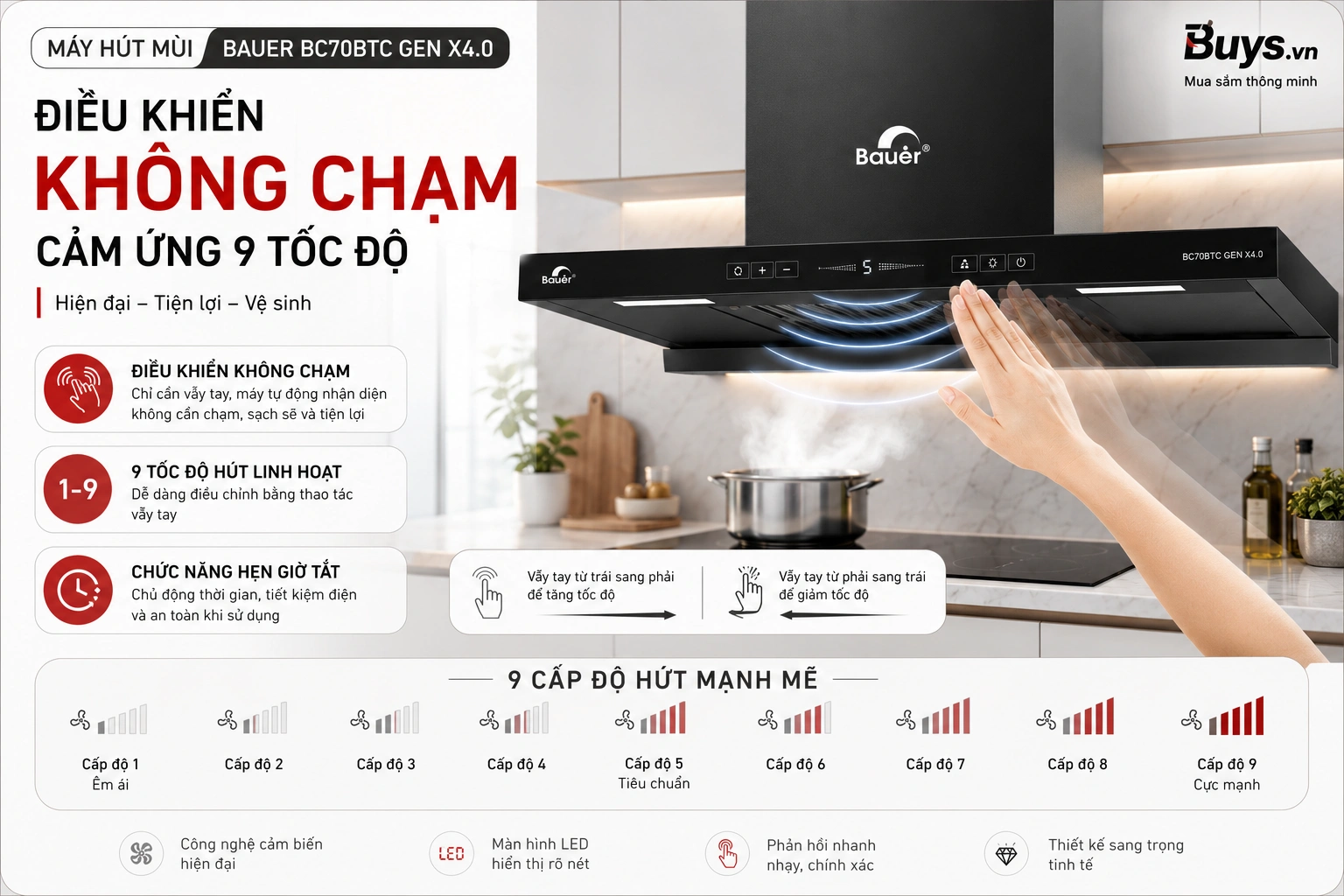 Máy hút mùi Bauer  BC70BTC GEN X4.0