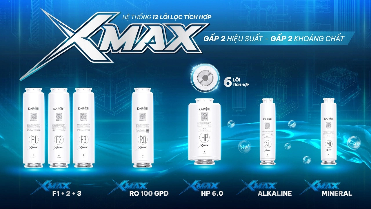 Máy lọc nước nóng lạnh Karofi Diamond S68E