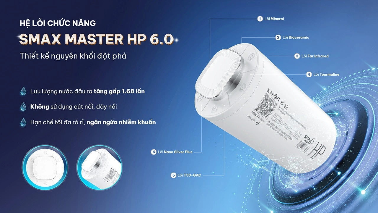 Máy lọc nước nóng lạnh Karofi PLATINUM S66