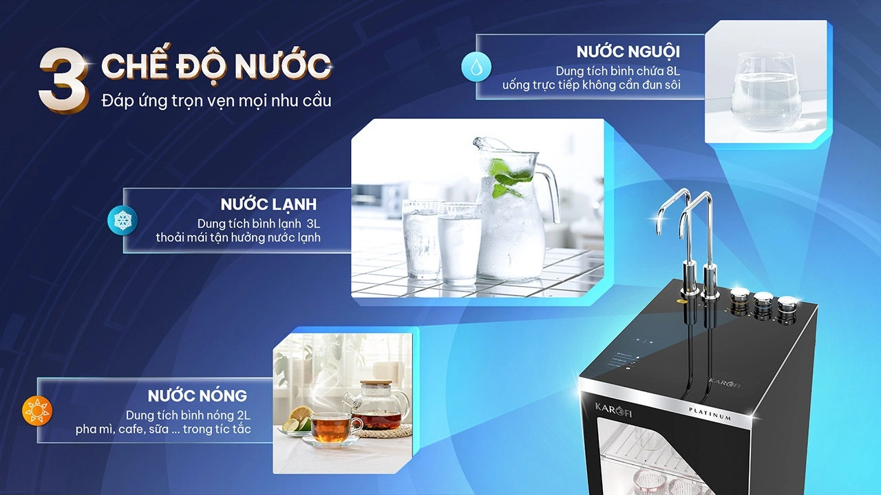 Máy lọc nước nóng lạnh Karofi PLATINUM S66
