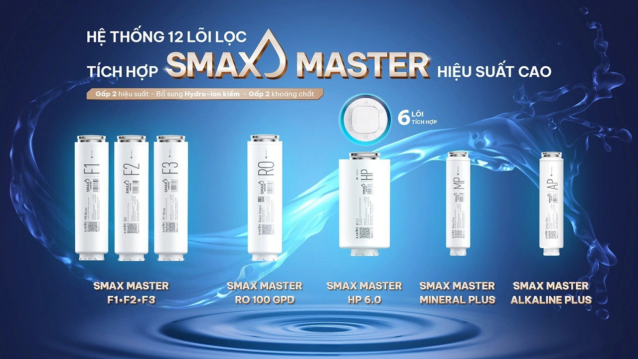 Máy lọc nước nóng lạnh Karofi PLATINUM S66