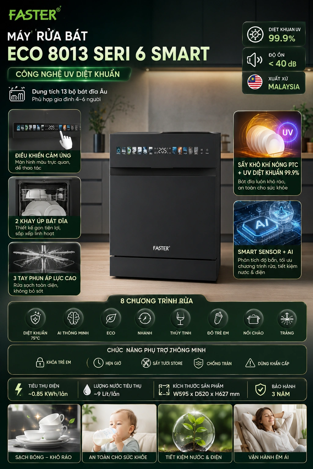 Máy rửa bát Faster ECO 8013 SERI 6 SMART