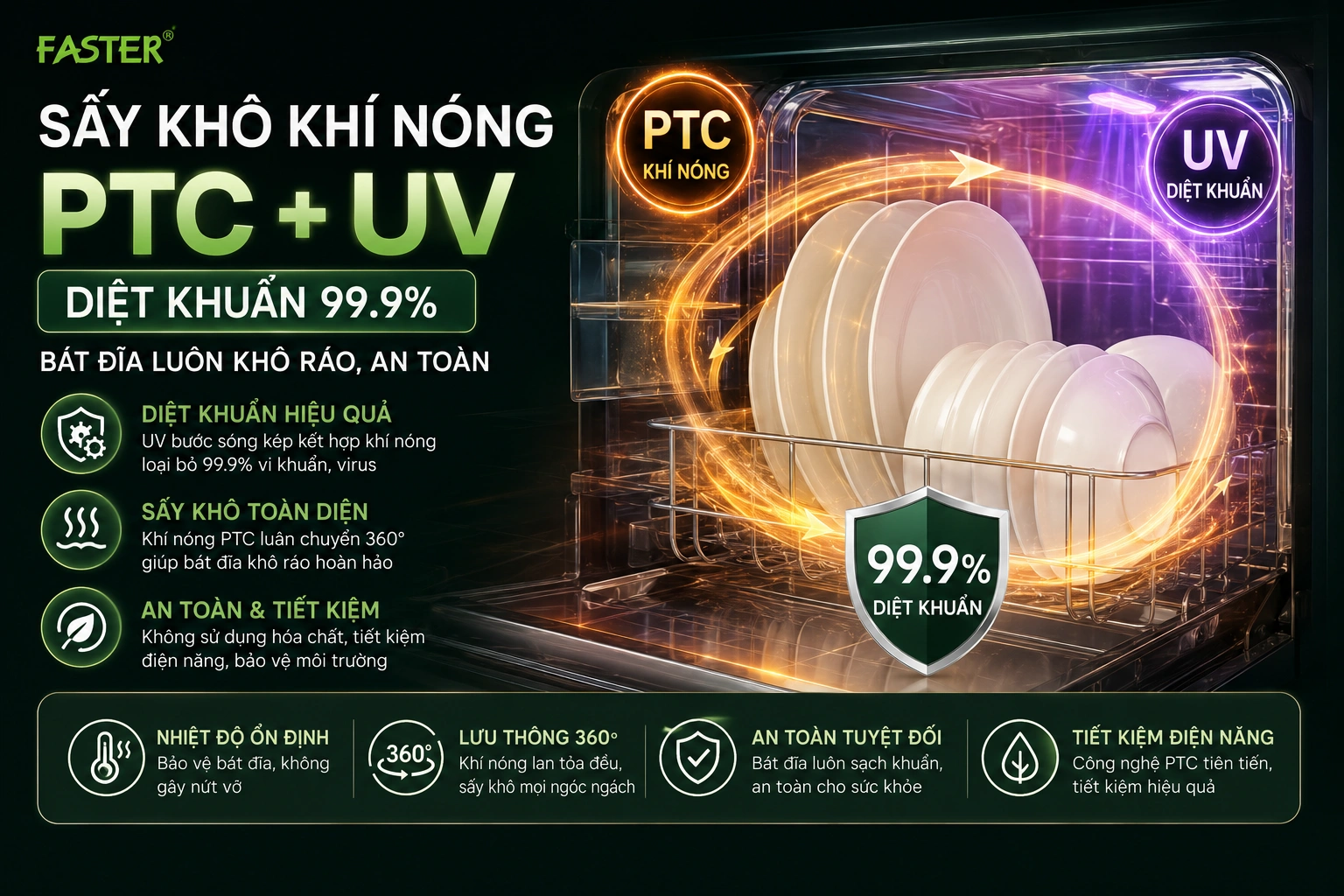 Máy rửa bát Faster ECO 8013 SERI 6 SMART
